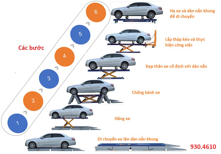 Bộ kéo nắn khung dạng nổi