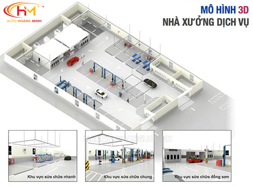 Hình ảnh này chưa có thuộc tính alt; tên tệp của nó là mo-hinh-nha-xuong-oto.jpg